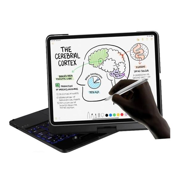 iPad Pro Keyboard Case With Rotate For iPad 12.9 Inch Pro 6th, 5th, 4th, 3rs Gen - Picture 8 of 9